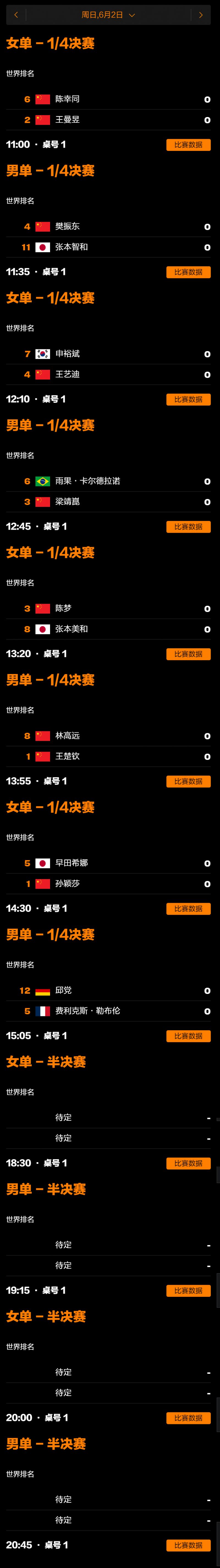 关于2024Wtt赛程表时同的信息